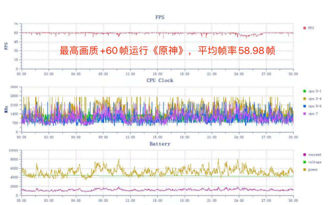 tra评测：旷野美学加持的AI旅拍神器人生就是博-尊龙凯时荣耀300 Ul(图10)
