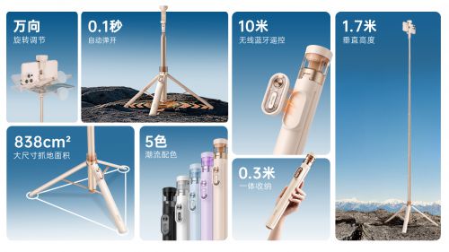 地开”自拍杆新纪元！ 重新定义影像自由人生就是搏SEAJIC施吉客开启“落(图7)